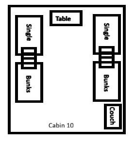 Cabin 10 basic cabin layout
